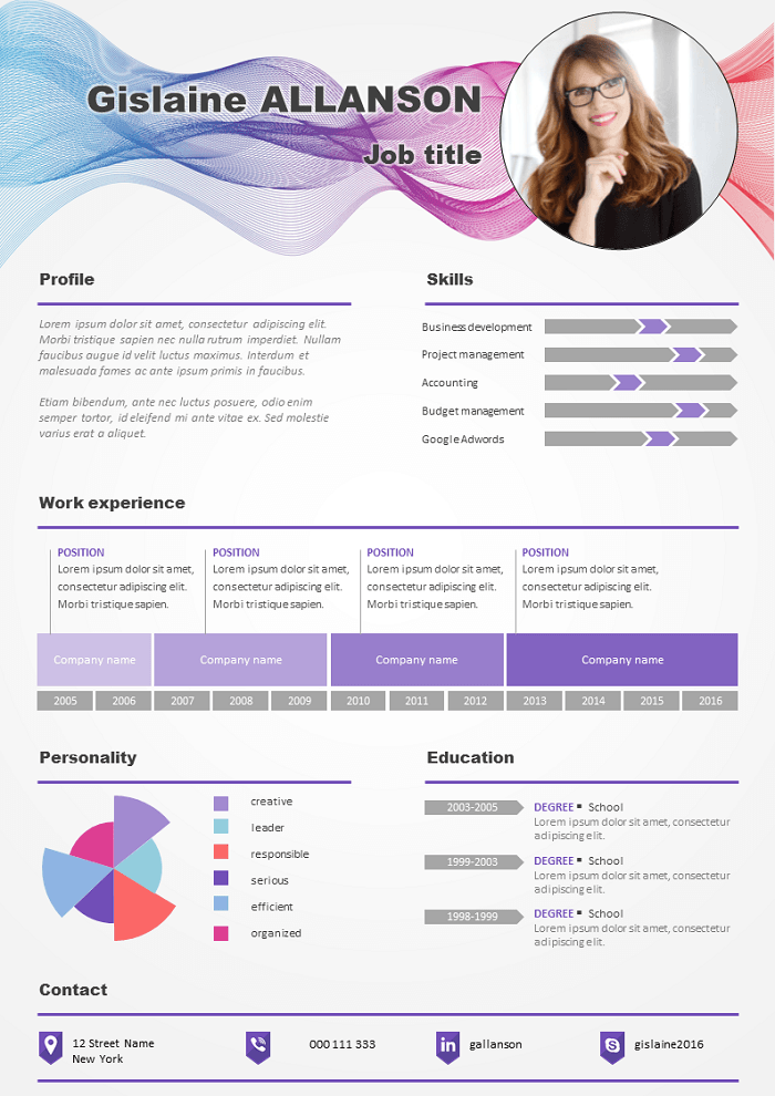 Top REsume CV