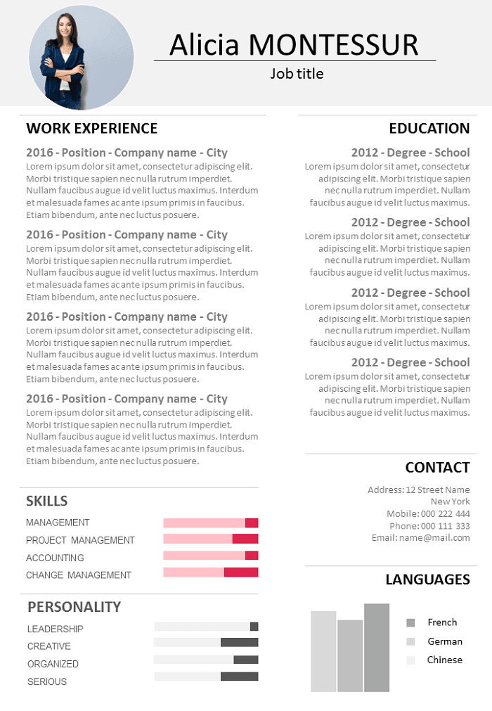 Manager Resume