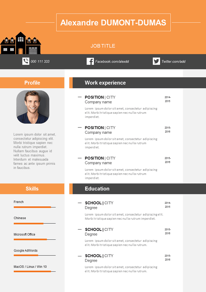 Estate agent Resume