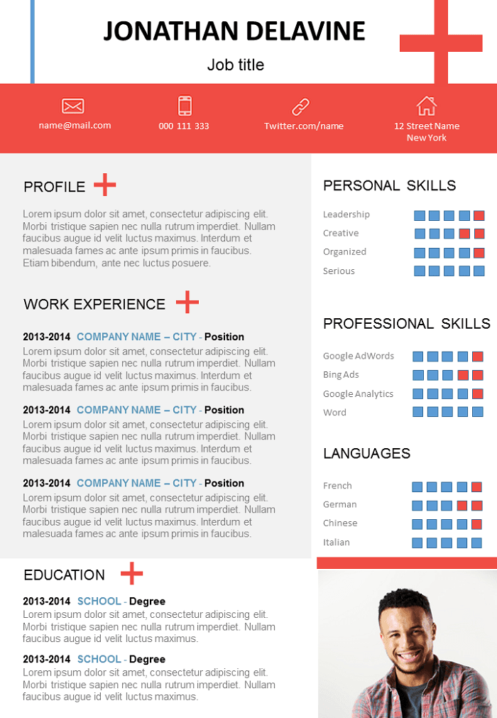 nursing resume template 2018