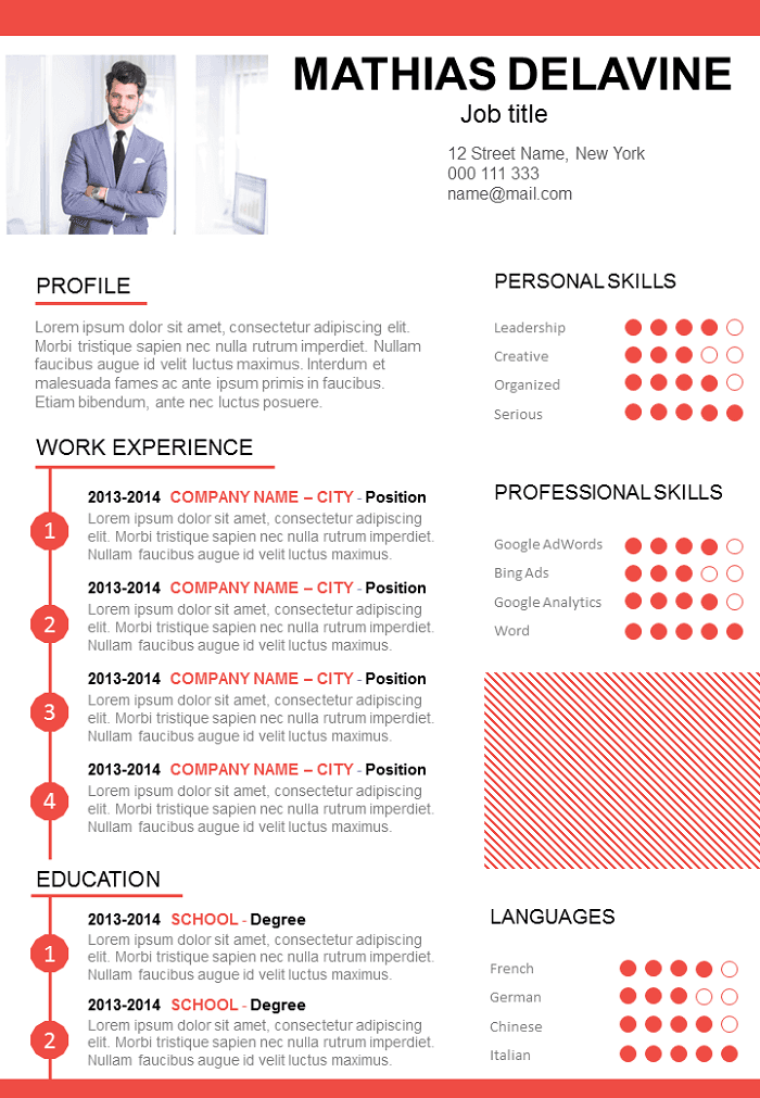 Functional resume