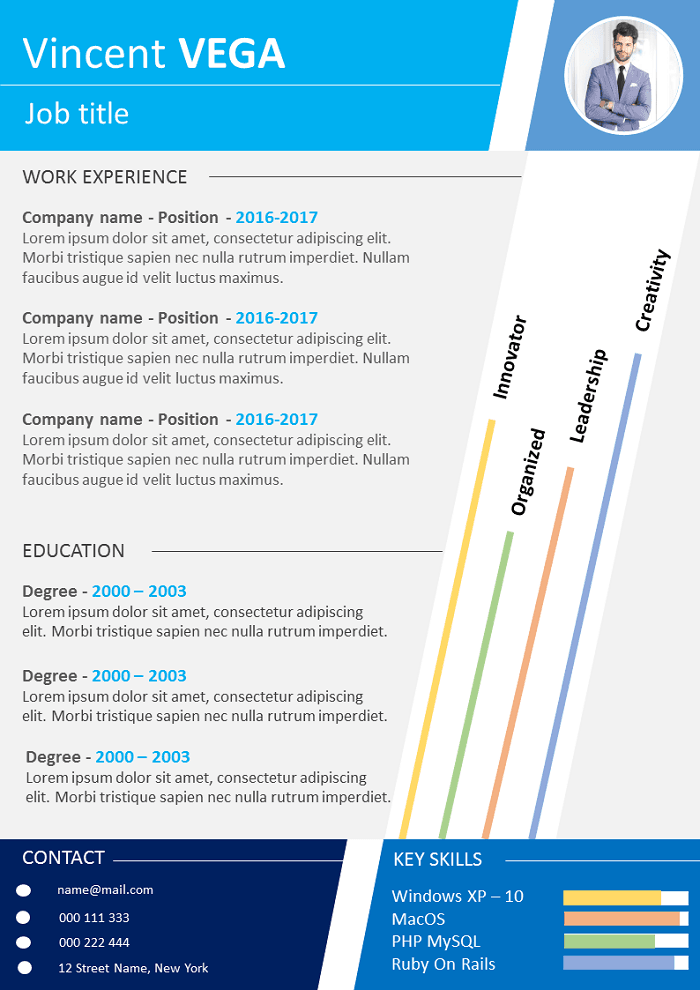 Perth Resume