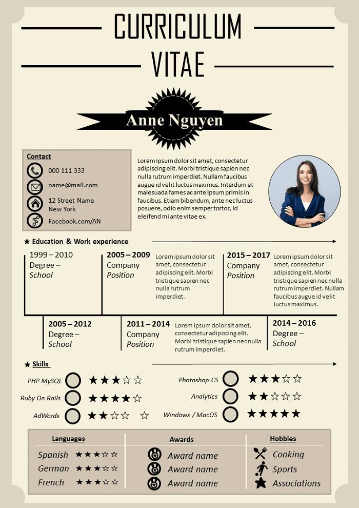 Comic strip REsume