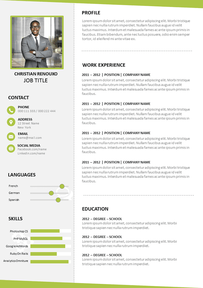 Valuing resume