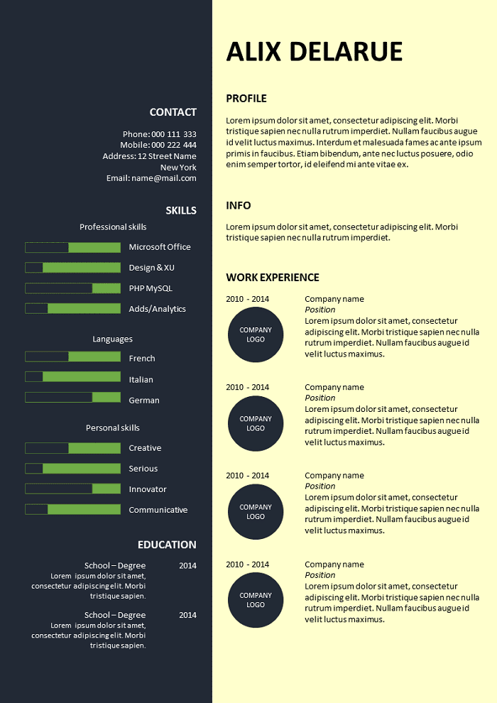 Sober Resume