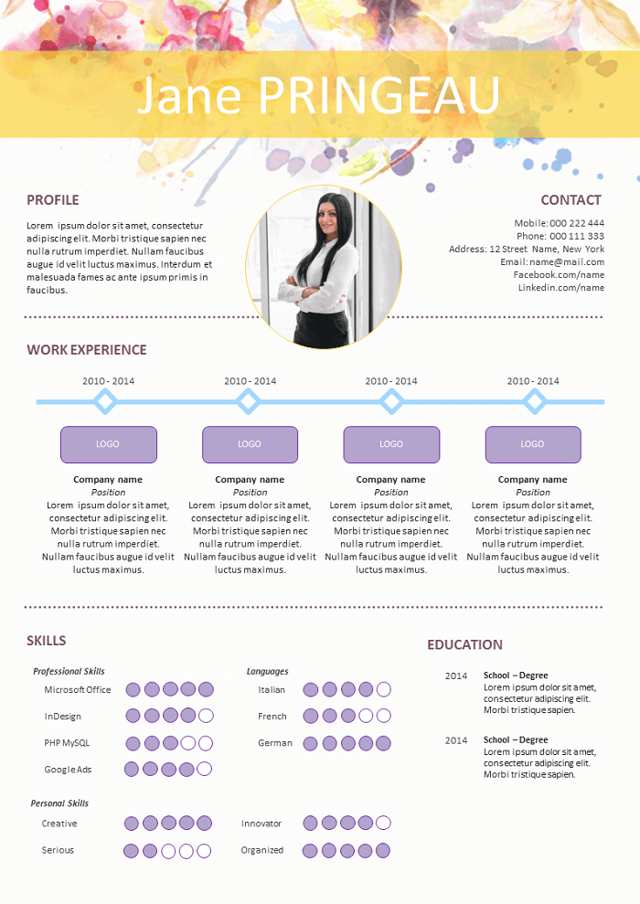 Notting Hill Resume