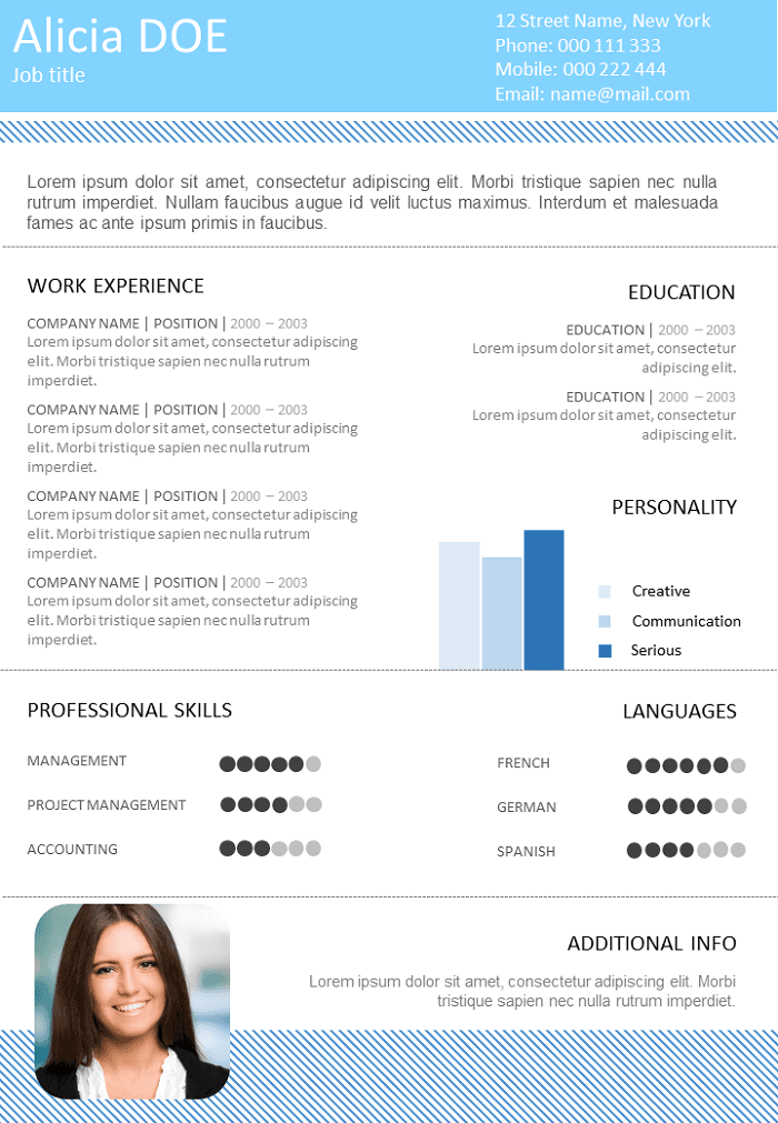 REsume Executive