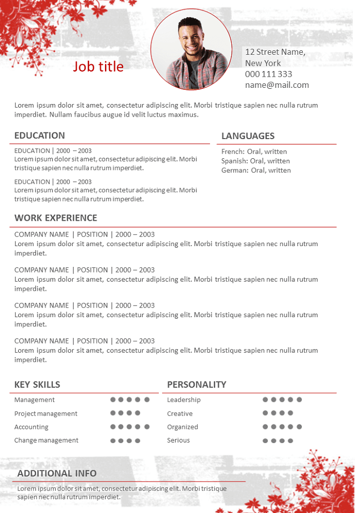 Free Resume Florist to Download