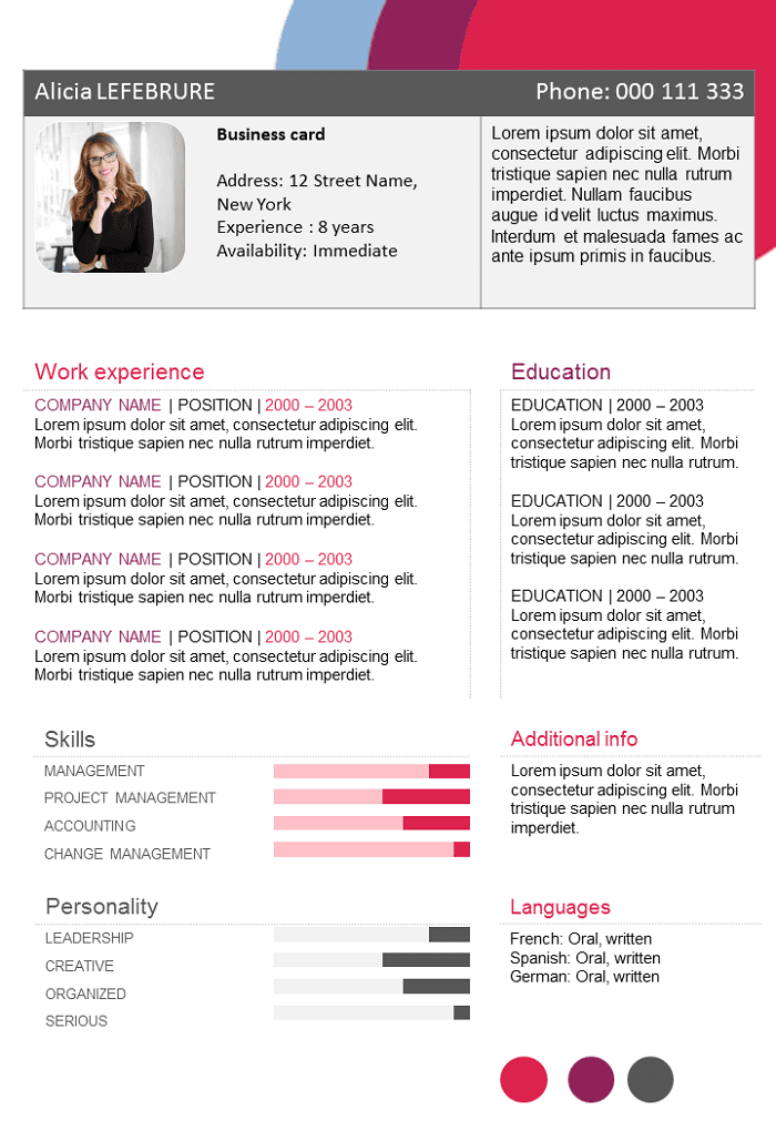 Functional resume