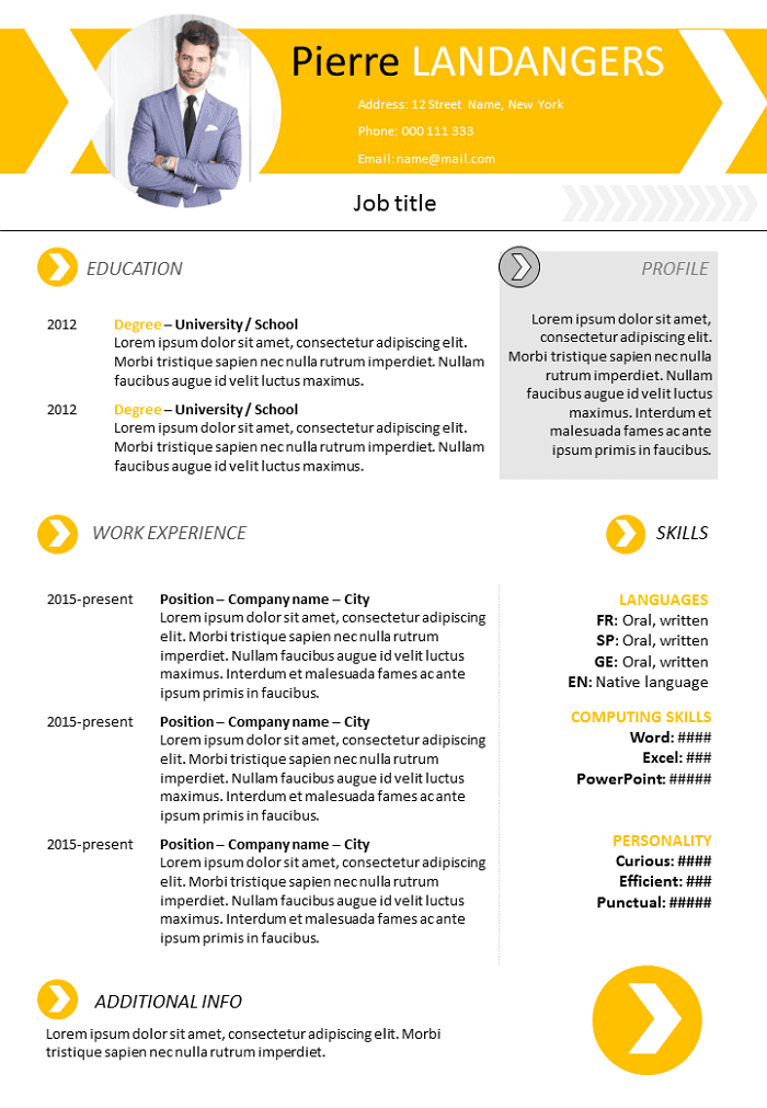 Intelligent Cv Resume : Pin by Resume Companion on Resume ...