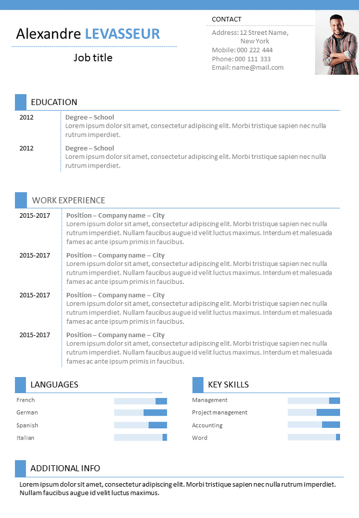 Communication Resume