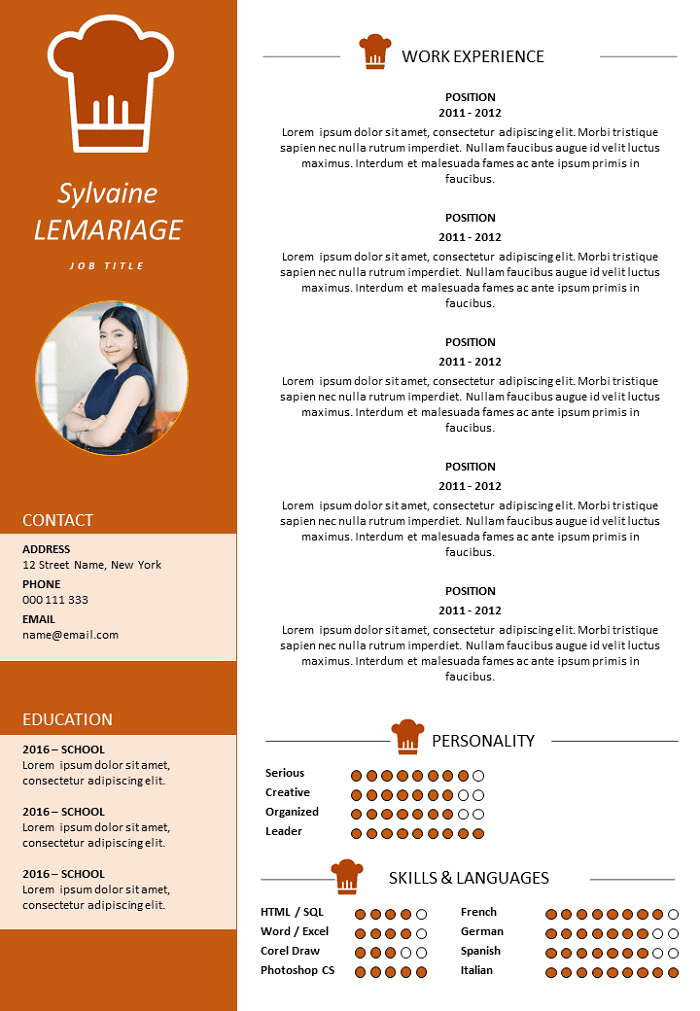 Restaurant staff Resume