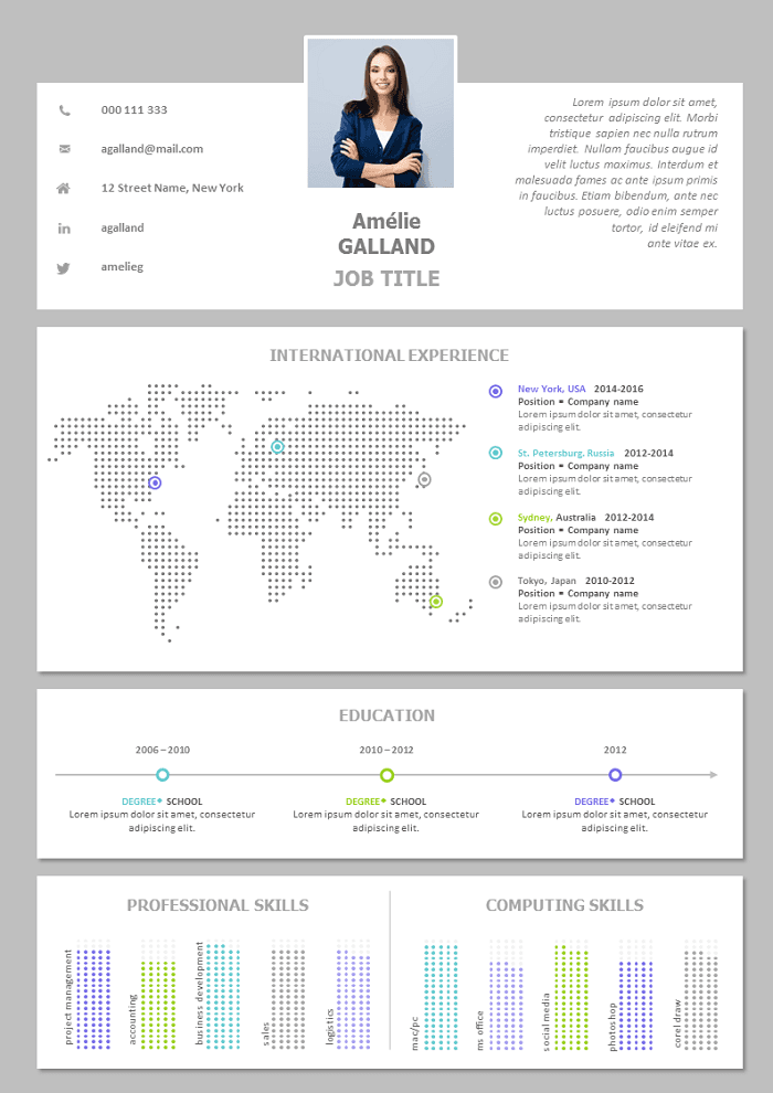 International expatriate Resume